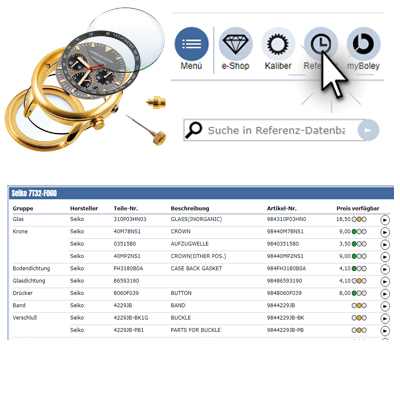 SEIKO watch parts boley GmbH